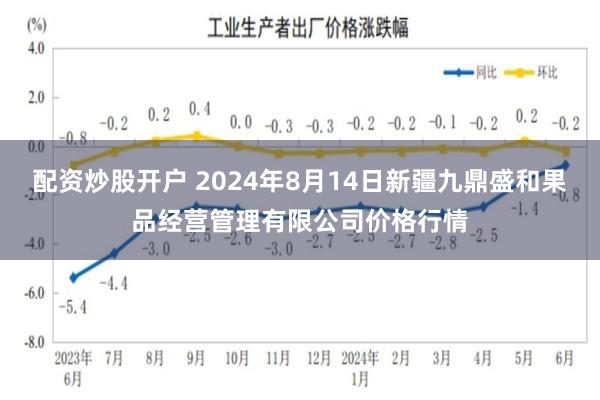 配资炒股开户 2024年8月14日新疆九鼎盛和果品经营管理有限公司价格行情