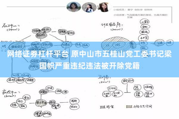 网络证劵杠杆平台 原中山市五桂山党工委书记梁国帜严重违纪违法被开除党籍