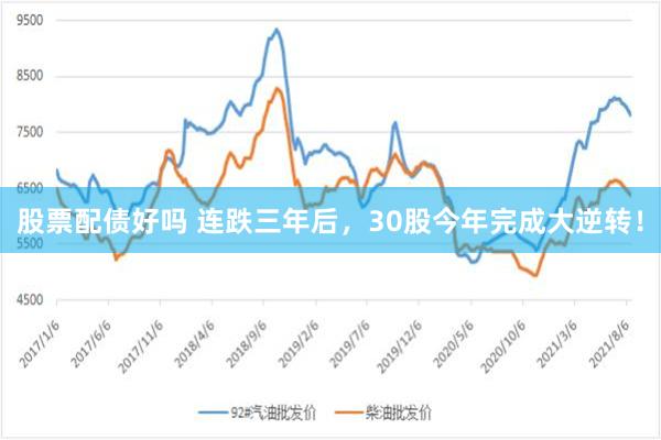 股票配债好吗 连跌三年后，30股今年完成大逆转！